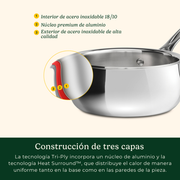 Juego de Batería de Cocina PureClad™ de Acero Inoxidable de 12 Piezas – Triple Capa