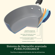 Sartén Multiusos Navy PP4-26NV