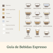 Cafetera Multi-Cápsulas 4 en 1 SS-4N1ES